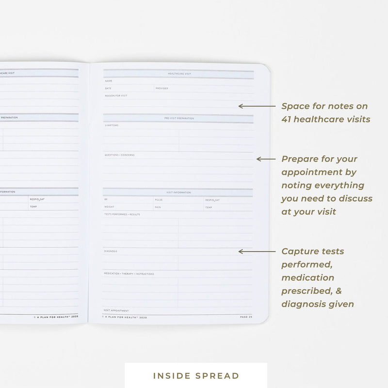 A Plan for Health • Healthcare Visits Notebook