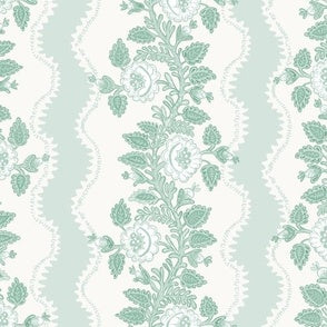 Etta Floral Stripe Teal...